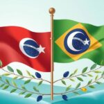 A symbolic representation of peace talks with flags from Brazil, Turkey, and neutral colors, suggesting diplomacy.