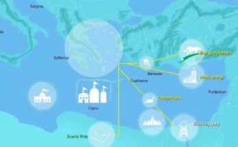 Map highlighting Cyprus' strategic position in the Mediterranean with energy routes and economic connections to India.
