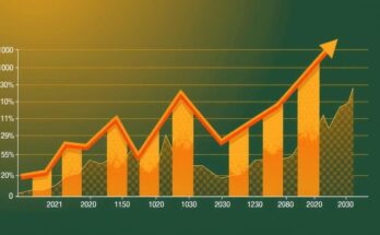 Financial graph showing declining money supply trends in Nigeria with abstract shapes and warm colors.